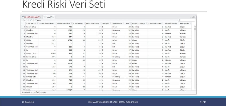 MADENCİLİĞİNDE K-EN