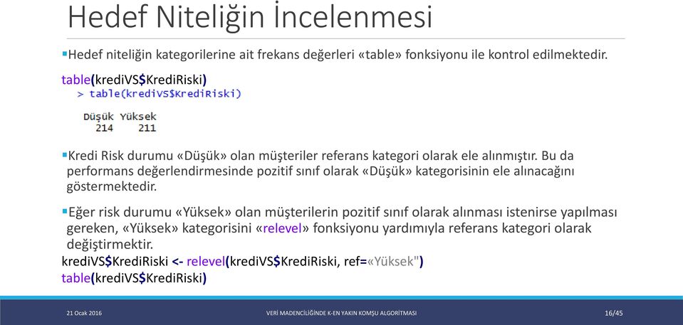 Bu da performans değerlendirmesinde pozitif sınıf olarak «Düşük» kategorisinin ele alınacağını göstermektedir.