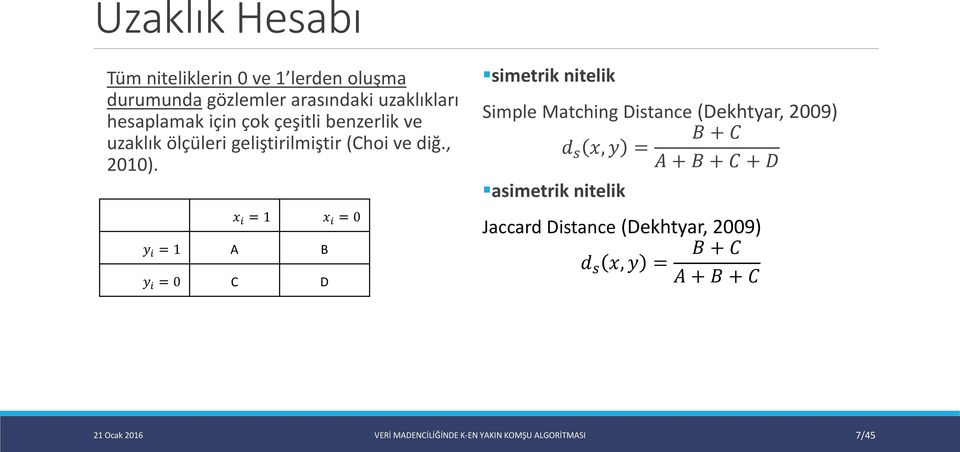 xx ii = 1 xx ii = 0 yy ii = 1 A B yy ii = 0 C D simetrik nitelik Simple Matching Distance (Dekhtyar, 2009) BB + CC dd ss