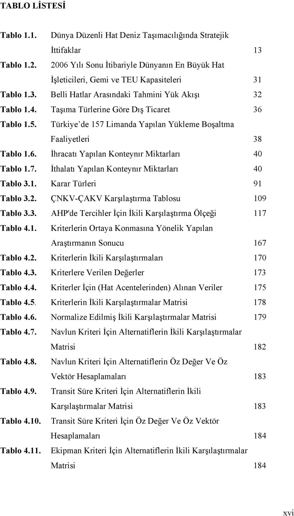 1. Karar Türleri 91 Tablo 3.2. ÇNKV-ÇAKV Karşılaştırma Tablosu 109 Tablo 3.3. AHP'de Tercihler İçin İkili Karşılaştırma Ölçeği 117 Tablo 4.1. Kriterlerin Ortaya Konmasına Yönelik Yapılan Araştırmanın Sonucu 167 Tablo 4.