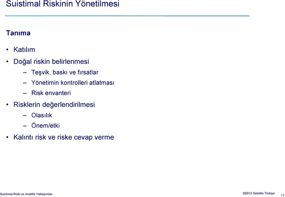 kontrolleri atlatması Risk envanteri Risklerin