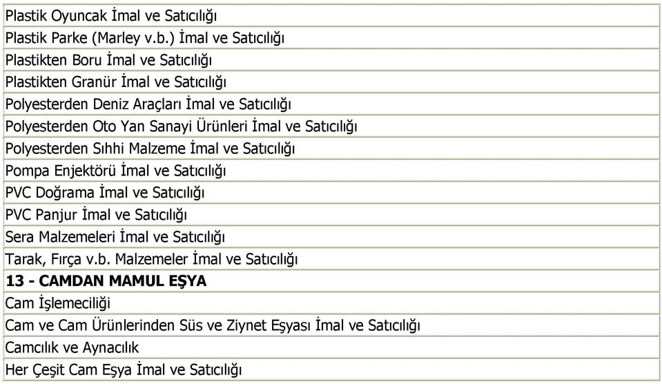 Sanayi Ürünleri İmal ve Satıcılığı Polyesterden Sıhhi Malzeme İmal ve Satıcılığı Pompa Enjektörü İmal ve Satıcılığı PVC Doğrama İmal ve Satıcılığı PVC Panjur