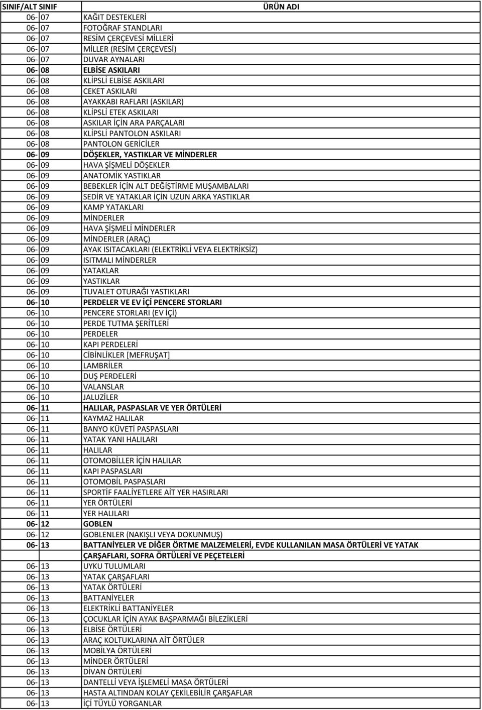 06 09 HAVA ŞİŞMELİ DÖŞEKLER 06 09 ANATOMİK YASTIKLAR 06 09 BEBEKLER İÇİN ALT DEĞİŞTİRME MUŞAMBALARI 06 09 SEDİR VE YATAKLAR İÇİN UZUN ARKA YASTIKLAR 06 09 KAMP YATAKLARI 06 09 MİNDERLER 06 09 HAVA