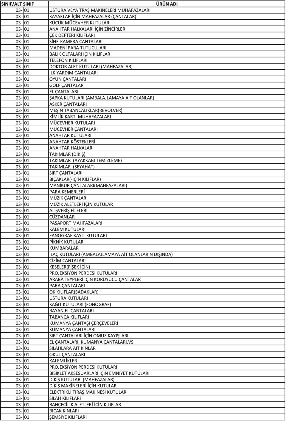 GOLF ÇANTALARI 03 01 EL ÇANTALARI 03 01 ŞAPKA KUTULARI (AMBALAJLAMAYA AİT OLANLAR) 03 01 ASKER ÇANTALARI 03 01 MEŞİN TABANCALIKLAR(REVOLVER) 03 01 KİMLİK KARTI MUHAFAZALARI 03 01 MÜCEVHER KUTULARI 03