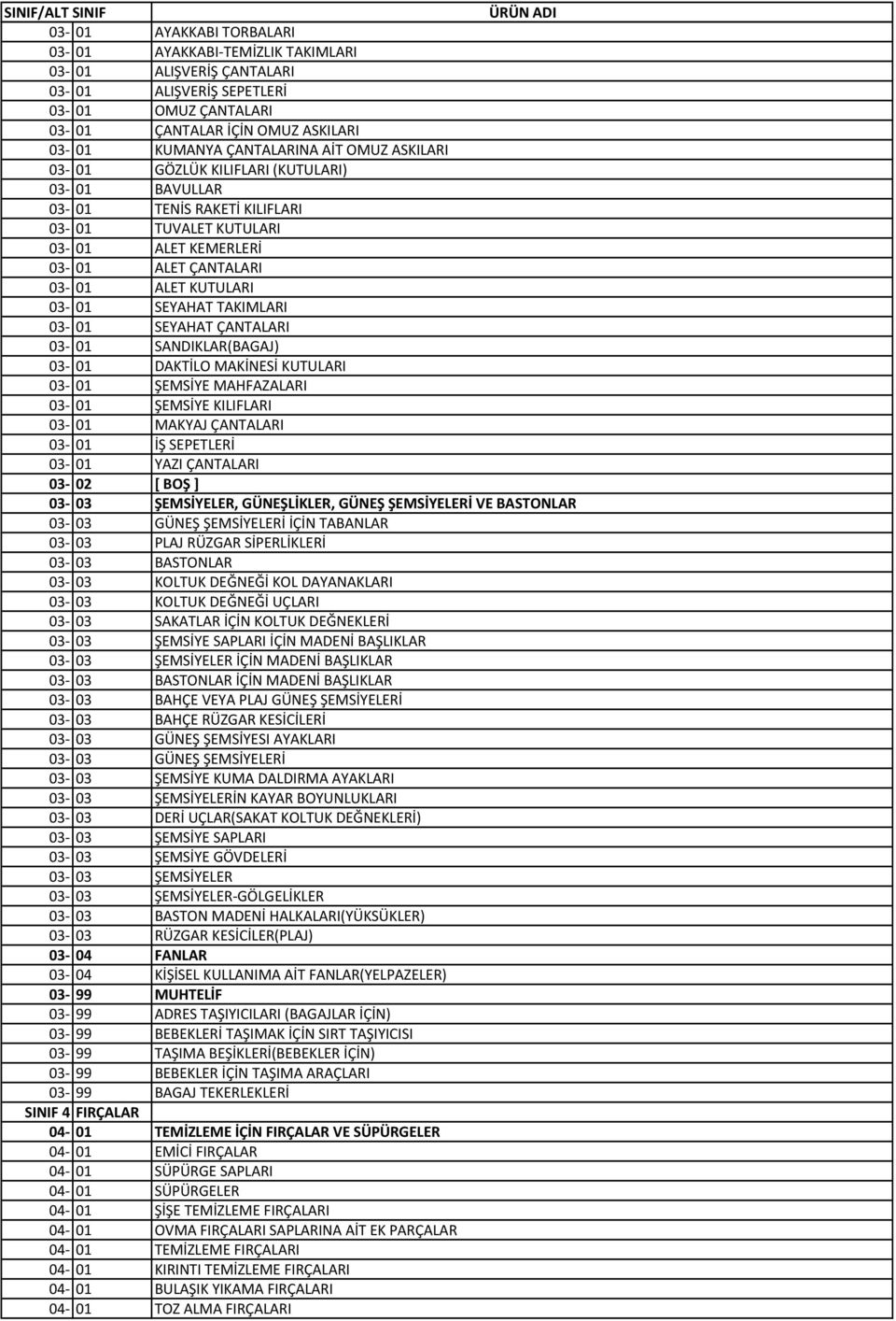 TAKIMLARI 03 01 SEYAHAT ÇANTALARI 03 01 SANDIKLAR(BAGAJ) 03 01 DAKTİLO MAKİNESİ KUTULARI 03 01 ŞEMSİYE MAHFAZALARI 03 01 ŞEMSİYE KILIFLARI 03 01 MAKYAJ ÇANTALARI 03 01 İŞ SEPETLERİ 03 01 YAZI