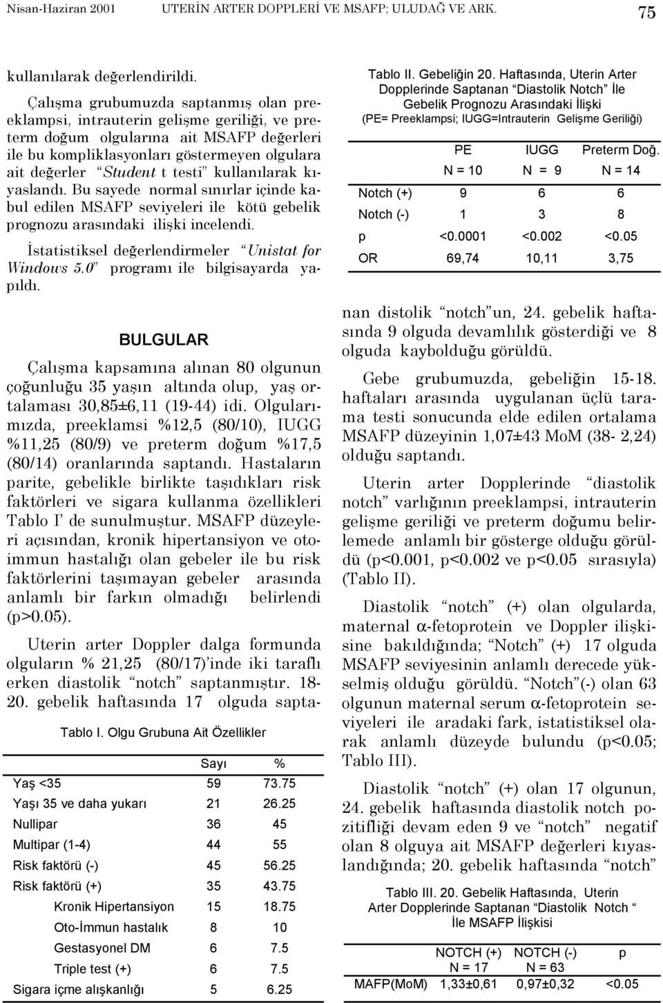 kullanõlarak kõyaslandõ. Bu sayede normal sõnõrlar içinde kabul edilen MSAFP seviyeleri ile kötü gebelik prognozu arasõndaki ilişki incelendi. İstatistiksel değerlendirmeler Unistat for Windows 5.