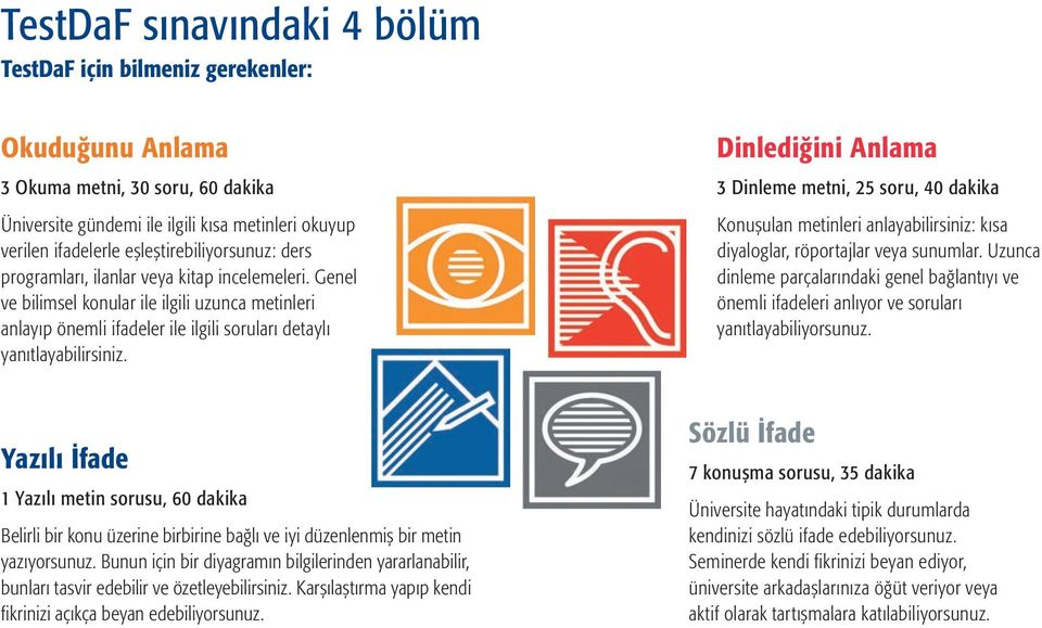 Dinlediğini Anlama 3 Dinleme metni, 25 soru, 40 dakika Konuşulan metinleri anlayabilirsiniz: kısa diyaloglar, röportajlar veya sunumlar.