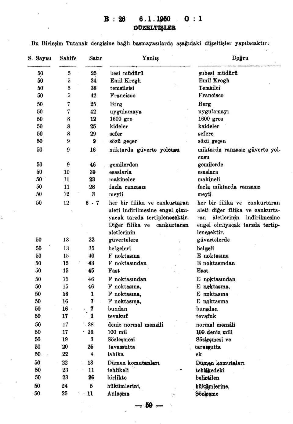 43 45 46 46 1 7 7 1 38 39 3 25 4 13 11 26 5 11 besi müdürü Emil Kregh temsilcisi Francisoo Bfrg uygulamaya 1600 gro kideler sefer sözü geçer miktarda güverte yolcüfu gemilerden esaslarla makineler