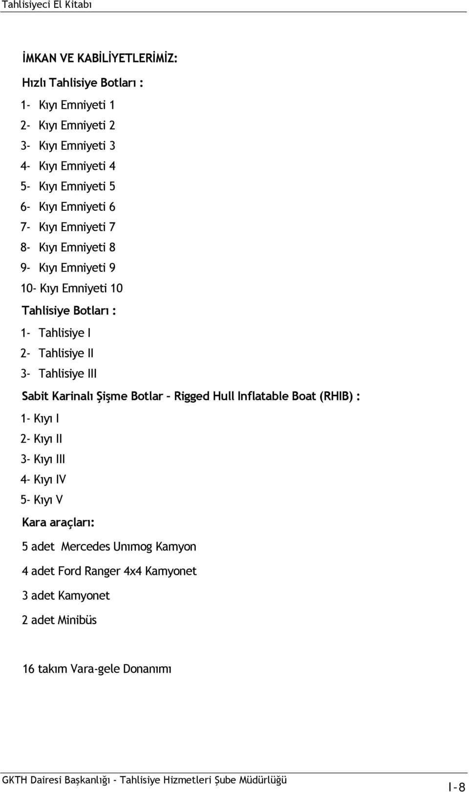 2- Tahlisiye II 3- Tahlisiye III Sabit Karinalı Şişme Botlar Rigged Hull Inflatable Boat (RHIB) : 1- Kıyı I 2- Kıyı II 3- Kıyı III 4- Kıyı IV