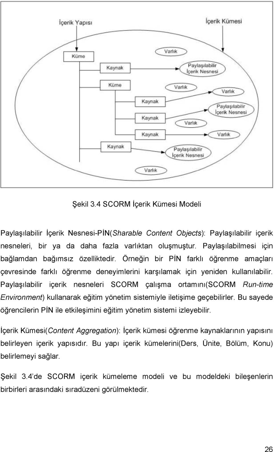 Paylaşılabilir içerik nesneleri SCORM çalışma ortamını(scorm Run-time Environment) kullanarak eğitim yönetim sistemiyle iletişime geçebilirler.