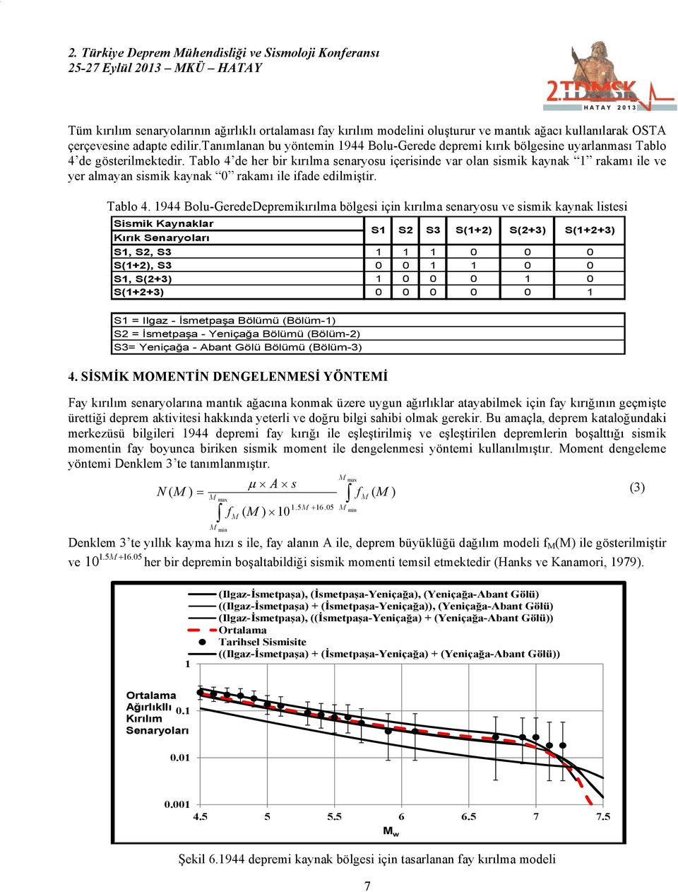 Tablo 4 de her bir kırılma senaryosu içerisinde var olan sismik kaynak rakamı ile ve yer almayan sismik kaynak 0 rakamı ile ifade edilmiştir. Tablo 4.