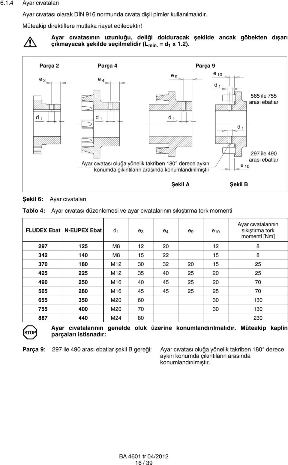 Parça 2 e 3 Parça 4 e 4 e 9 Parça 9 e 10 d 1 565 ile 755 arası ebatlar d 1 d 1 d 1 d 1 Ayar cıvatası oluğa yönelik takriben 180 derece aykırı konumda çıkıntıların arasında konumlandırılmıştır Şekil A