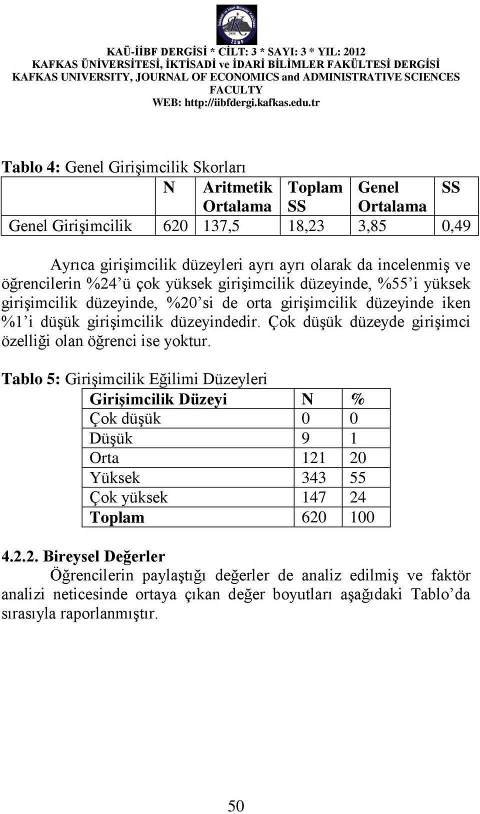 Çok düşük düzeyde girişimci özelliği olan öğrenci ise yoktur.