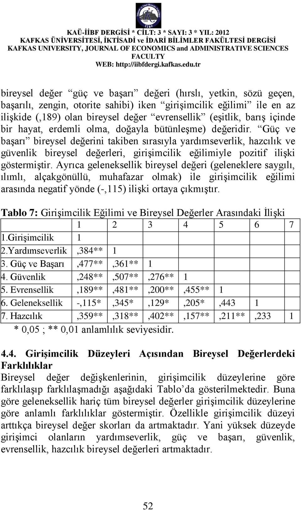 Güç ve başarı bireysel değerini takiben sırasıyla yardımseverlik, hazcılık ve güvenlik bireysel değerleri, girişimcilik eğilimiyle pozitif ilişki göstermiştir.