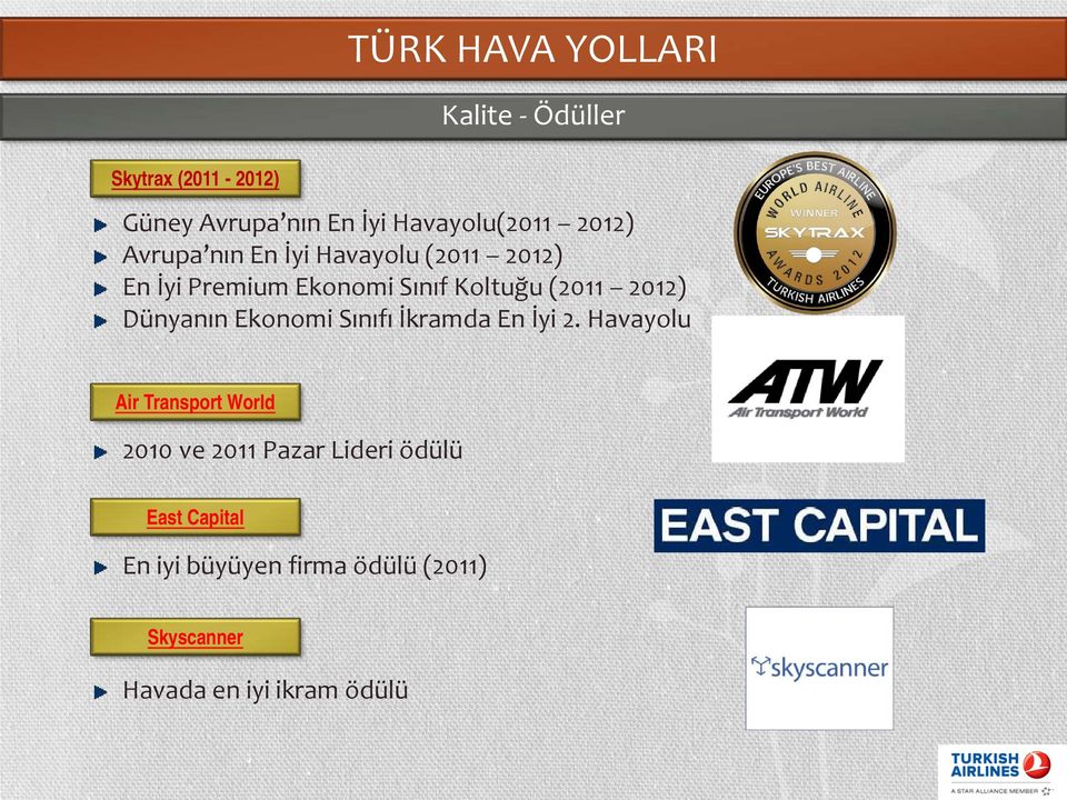 Dünyanın Ekonomi Sınıfı İkramda En İyi 2.