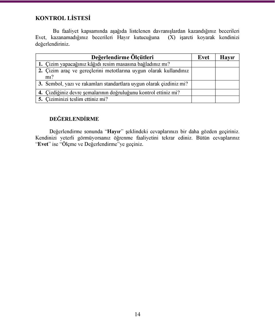 Sembol, yazı ve rakamları standartlara uygun olarak çizdiniz mi? 4. Çizdiğiniz devre şemalarının doğruluğunu kontrol ettiniz mi? 5. Çiziminizi teslim ettiniz mi?