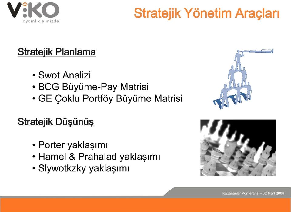 Portföy Büyüme Matrisi Stratejik Düşünüş Porter