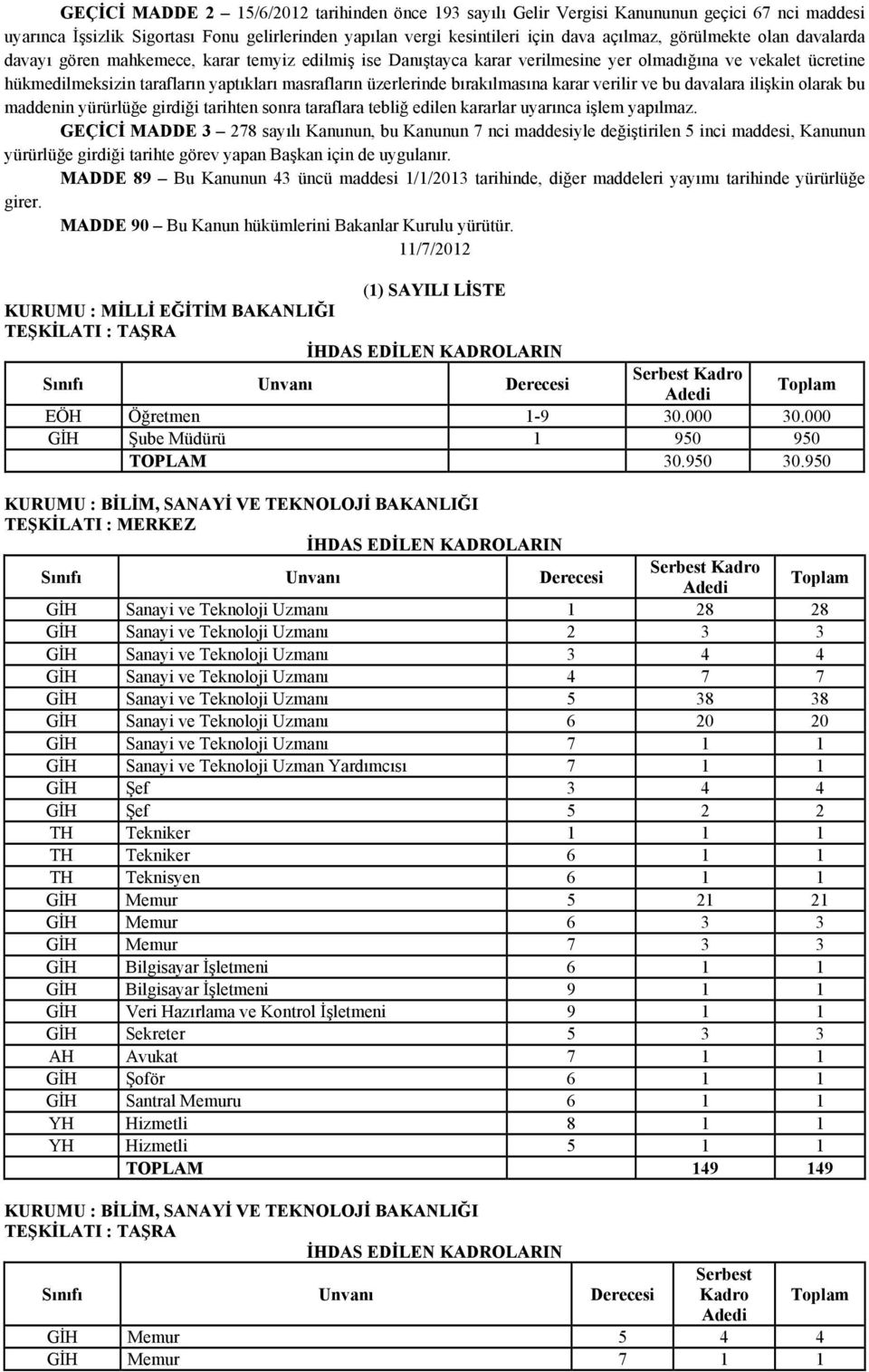 üzerlerinde bırakılmasına karar verilir ve bu davalara ilişkin olarak bu maddenin yürürlüğe girdiği tarihten sonra taraflara tebliğ edilen kararlar uyarınca işlem yapılmaz.