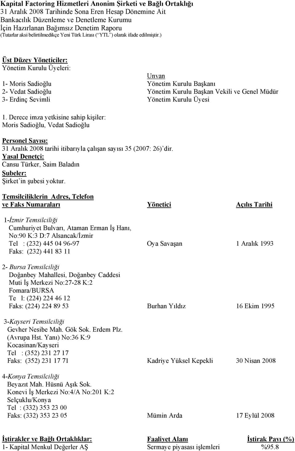 Derece imza yetkisine sahip kişiler: Moris Sadioğlu, Vedat Sadioğlu Personel Sayısı: 31 Aralık 2008 tarihi itibarıyla çalışan sayısı 35 (2007: 26) dir.
