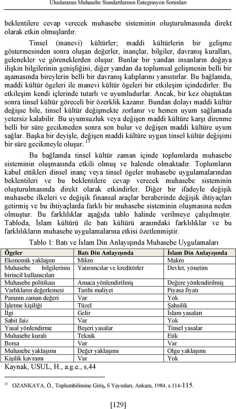 Bunlar bir yandan insanların doğaya ilişkin bilgilerinin genişliğini, diğer yandan da toplumsal gelişmenin belli bir aşamasında bireylerin belli bir davranış kalıplarını yansıtırlar.