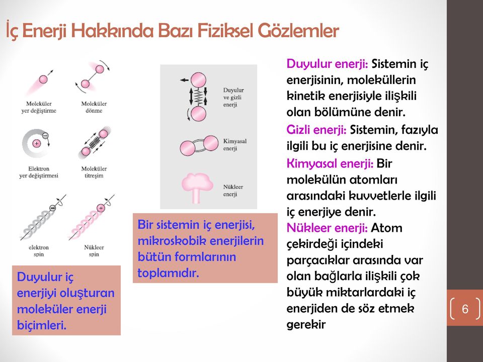 Duyulur enerji: Sistemin iç enerjisinin, moleküllerin kinetik enerjisiyle ilişkili olan bölümüne denir.