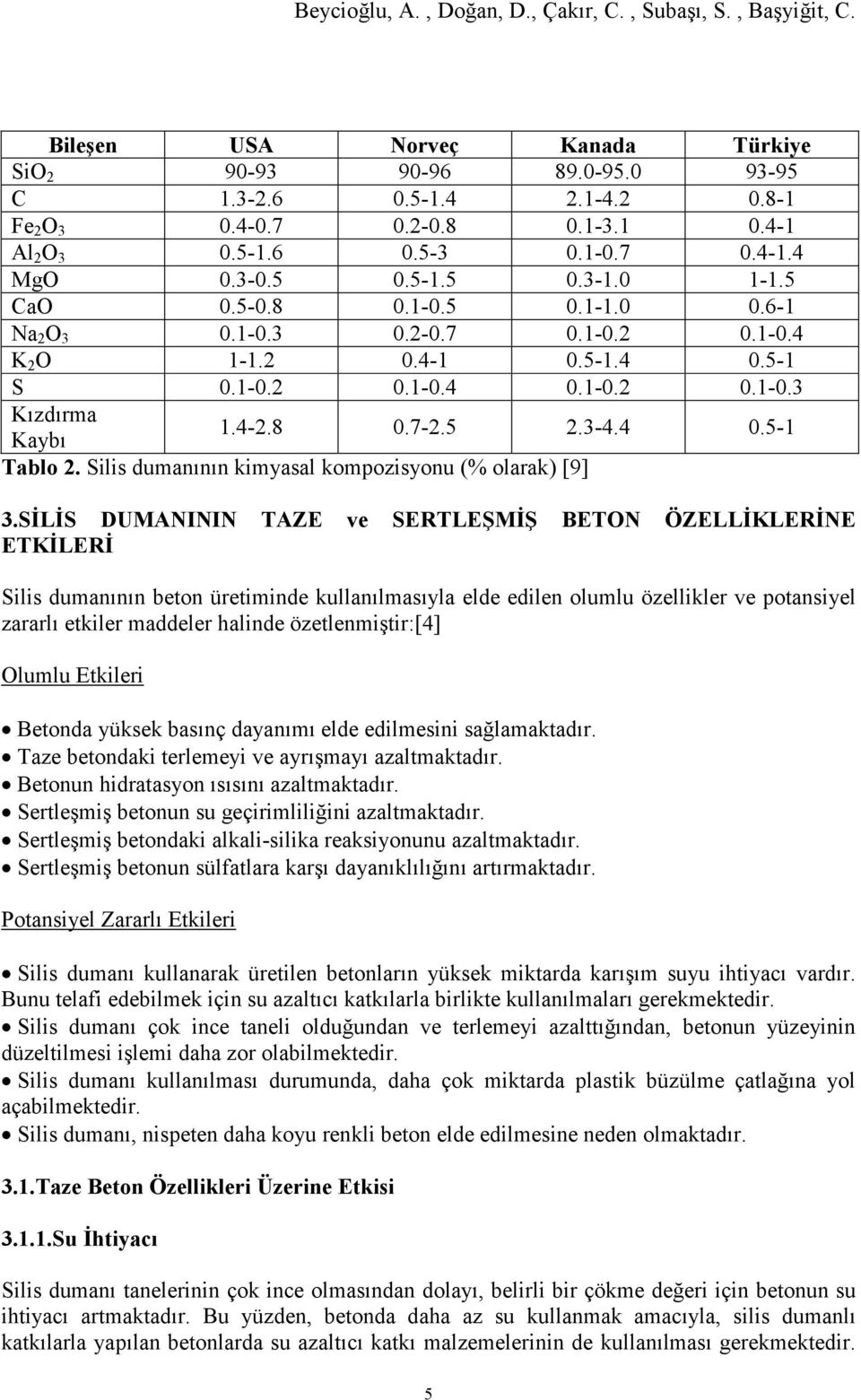 Silis dumanının kimyasal kompozisyonu (% olarak) [9] 3.