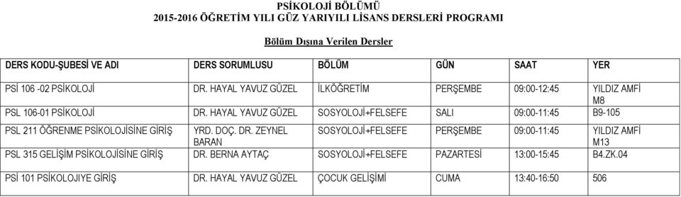 HAYAL YAVUZ GÜZEL SOSYOLOJİ+FELSEFE SALI 09:00-11:45 B9-105 PSL 211 ÖĞRENME PSİKOLOJİSİNE GİRİŞ YRD. DOÇ. DR.