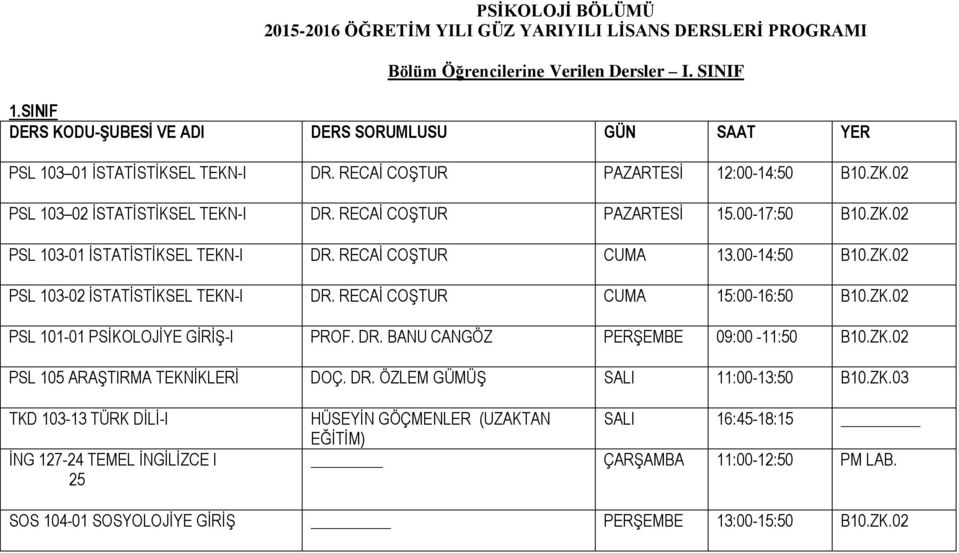 RECAİ COŞTUR CUMA 15:00-16:50 B10.ZK.02 PSL 101-01 PSİKOLOJİYE GİRİŞ-I PROF. DR. BANU CANGÖZ PERŞEMBE 09:00-11:50 B10.ZK.02 PSL 105 ARAŞTIRMA TEKNİKLERİ DOÇ. DR. ÖZLEM GÜMÜŞ SALI 11:00-13:50 B10.