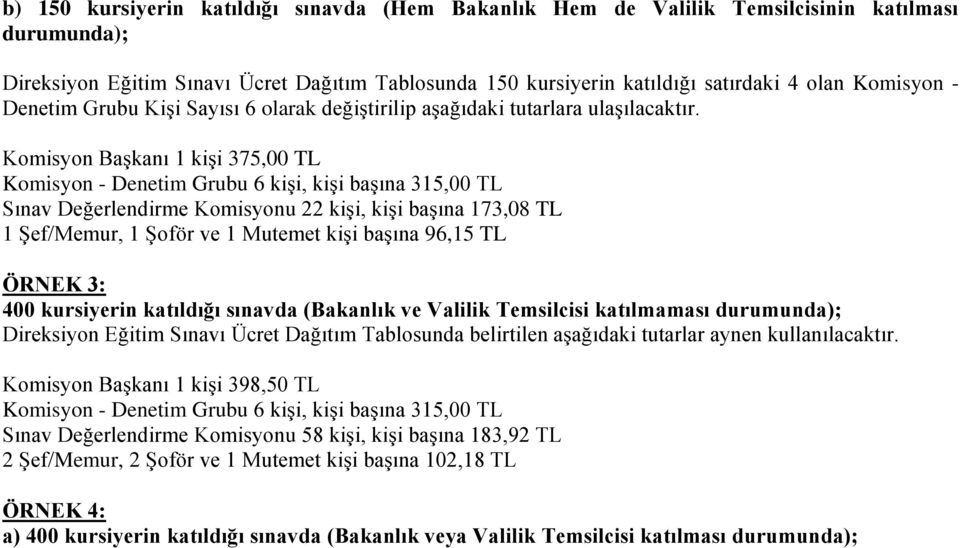 Komisyon Başkanı 1 kişi 375,00 TL Komisyon - Denetim Grubu 6 kişi, kişi başına 315,00 TL Sınav Değerlendirme Komisyonu 22 kişi, kişi başına 173,08 TL 1 Şef/Memur, 1 Şoför ve 1 Mutemet kişi başına