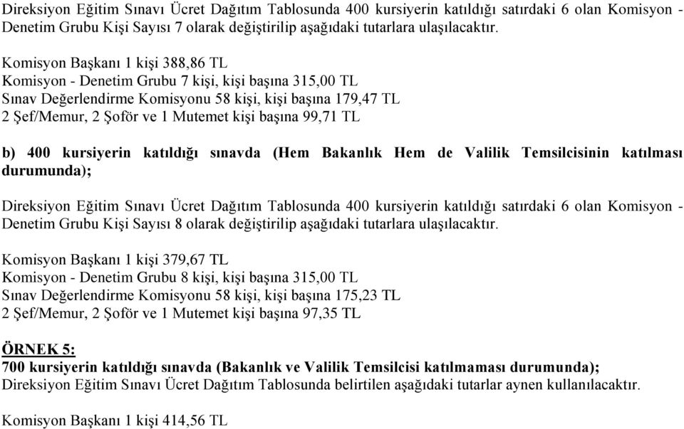 99,71 TL b) 400 kursiyerin katıldığı sınavda (Hem Bakanlık Hem de Valilik Temsilcisinin katılması Direksiyon Eğitim Sınavı Ücret Dağıtım Tablosunda 400 kursiyerin katıldığı satırdaki 6 olan Komisyon