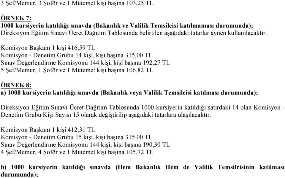 sınavda (Bakanlık veya Valilik Temsilcisi katılması Direksiyon Eğitim Sınavı Ücret Dağıtım Tablosunda 1000 kursiyerin katıldığı satırdaki 14 olan Komisyon - Denetim Grubu Kişi Sayısı 15 olarak