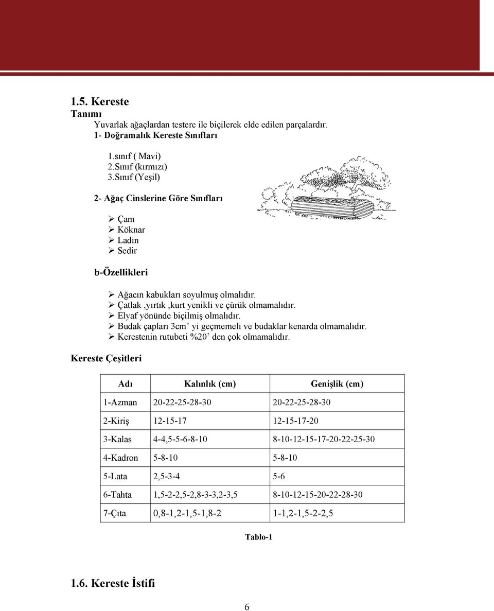 Elyaf yönünde biçilmiş olmalıdır. Budak çapları 3cm yi geçmemeli ve budaklar kenarda olmamalıdır. Kerestenin rutubeti %20 den çok olmamalıdır.