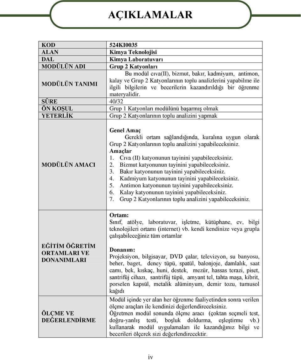 SÜRE 40/32 ÖN KOġUL Grup 1 Katyonları modülünü baģarmıģ olmak YETERLĠK Grup 2 Katyonlarının toplu analizini yapmak MODÜLÜN AMACI EĞĠTĠM ÖĞRETĠM ORTAMLARI VE DONANIMLARI ÖLÇME VE DEĞERLENDĠRME Genel