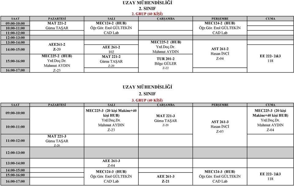 AST 261-2 Hasan İNCİ EE 222-2&3 118 3.