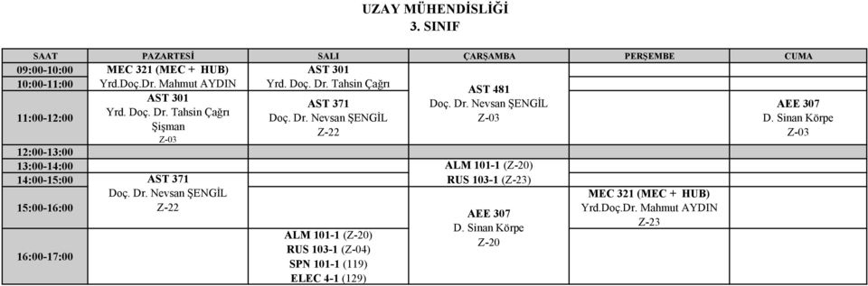 Dr. Nevsan ŞENGİL Şişman AST 371 Doç. Dr.