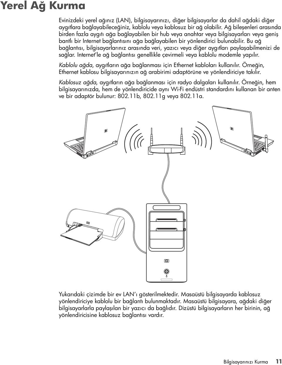 Bu ağ bağlantısı, bilgisayarlarınız arasında veri, yazıcı veya diğer aygıtları paylaşabilmenizi de sağlar. Internet le ağ bağlantısı genellikle çevirmeli veya kablolu modemle yapılır.