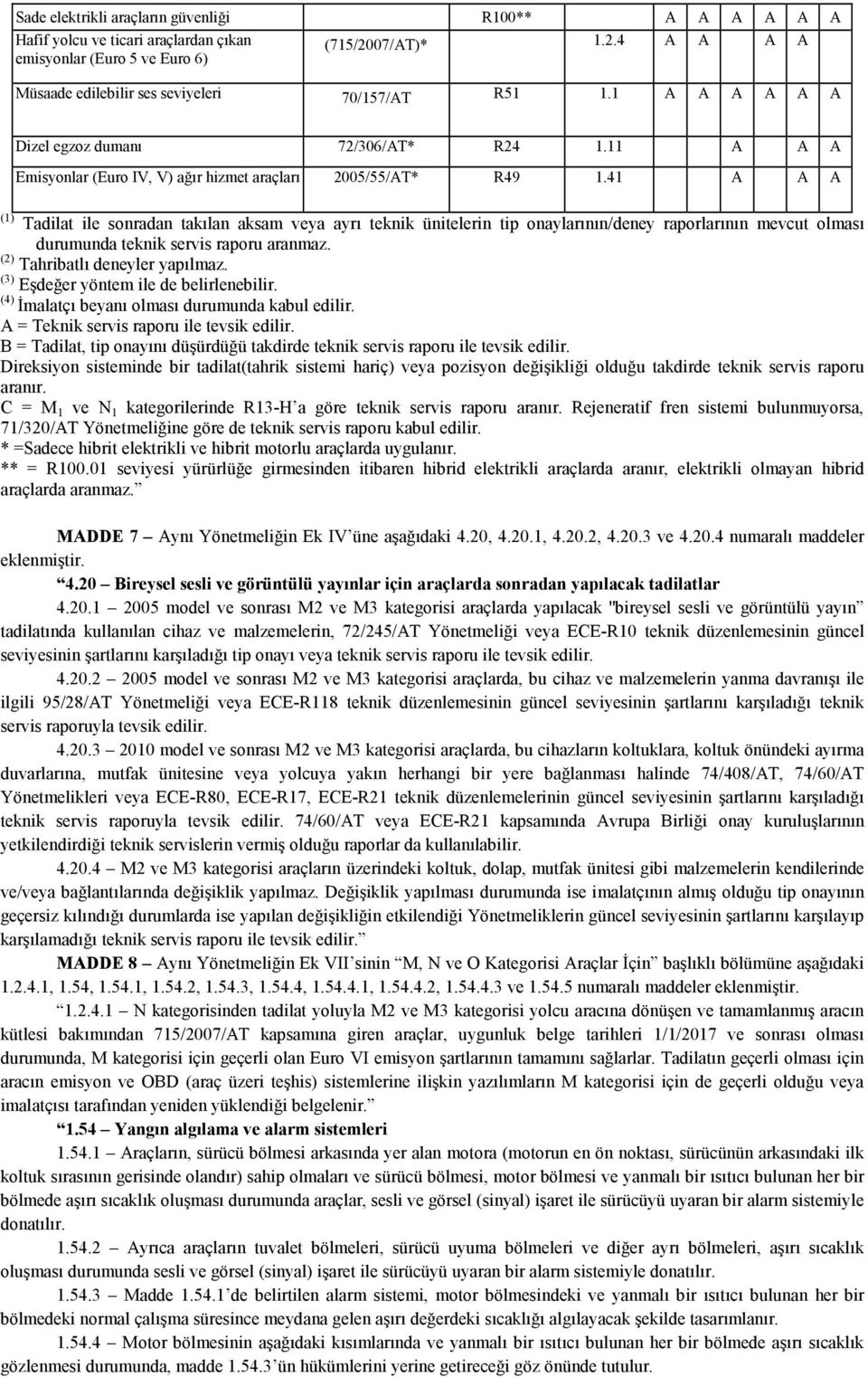 41 A A A (1) Tadilat ile sonradan takılan aksam veya ayrı teknik ünitelerin tip onaylarının/deney raporlarının mevcut olması durumunda teknik servis raporu aranmaz. (2) Tahribatlı deneyler yapılmaz.