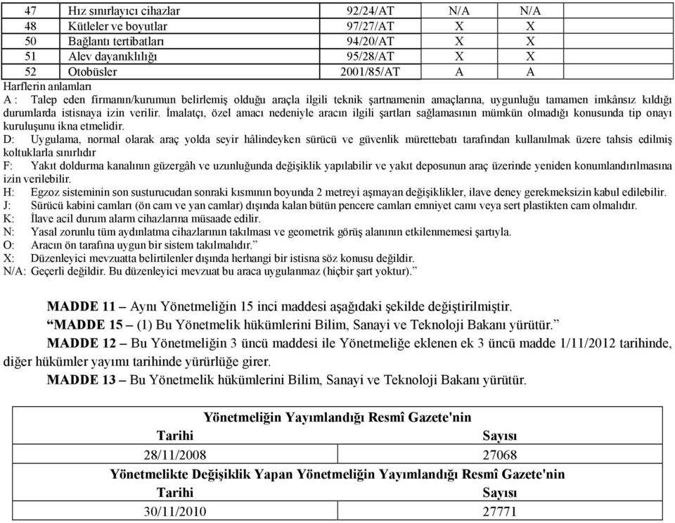 İmalatçı, özel amacı nedeniyle aracın ilgili şartları sağlamasının mümkün olmadığı konusunda tip onayı kuruluşunu ikna etmelidir.