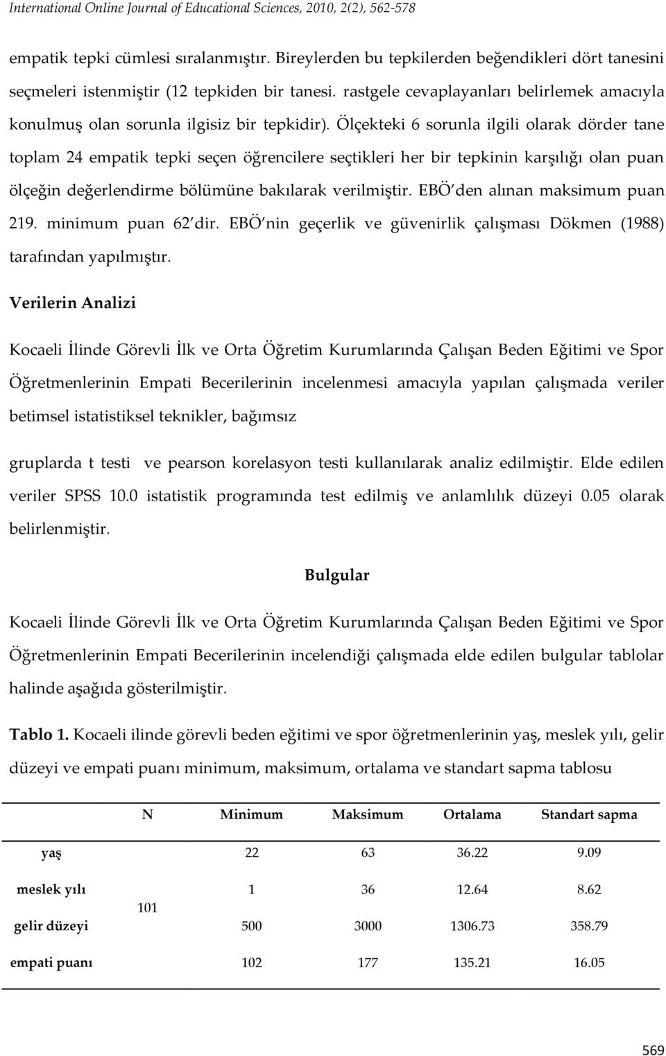 Ölçekteki 6 sorunla ilgili olarak dörder tane toplam 24 empatik tepki seçen öğrencilere seçtikleri her bir tepkinin karşılığı olan puan ölçeğin değerlendirme bölümüne bakılarak verilmiştir.