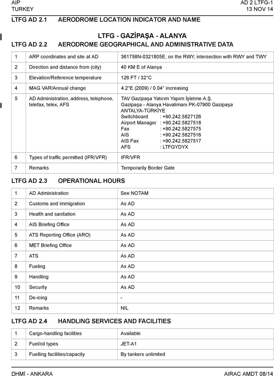 (city) 40 KM E of Alanya 3 Elevation/Reference temperature 126 FT / 32 C 4 MAG VAR/Annual change 4.2 E (2009) / 0.