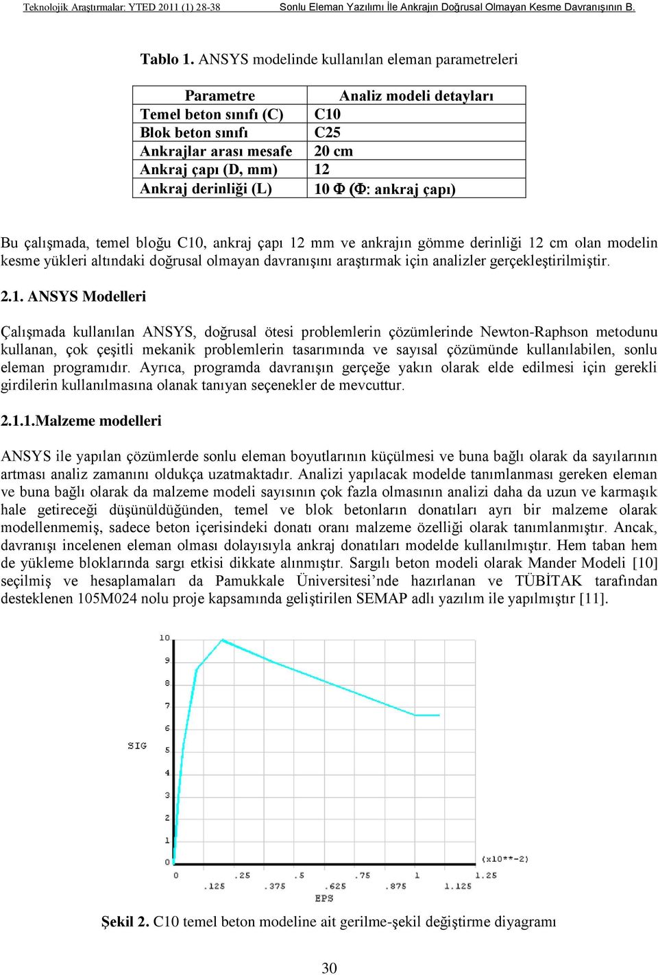 (L) 10 ankraj çapı) Bu çalışmada, temel bloğu C10, ankraj çapı 12 mm ve ankrajın gömme derinliği 12 cm olan modelin kesme yükleri altındaki doğrusal olmayan davranışını araştırmak için analizler