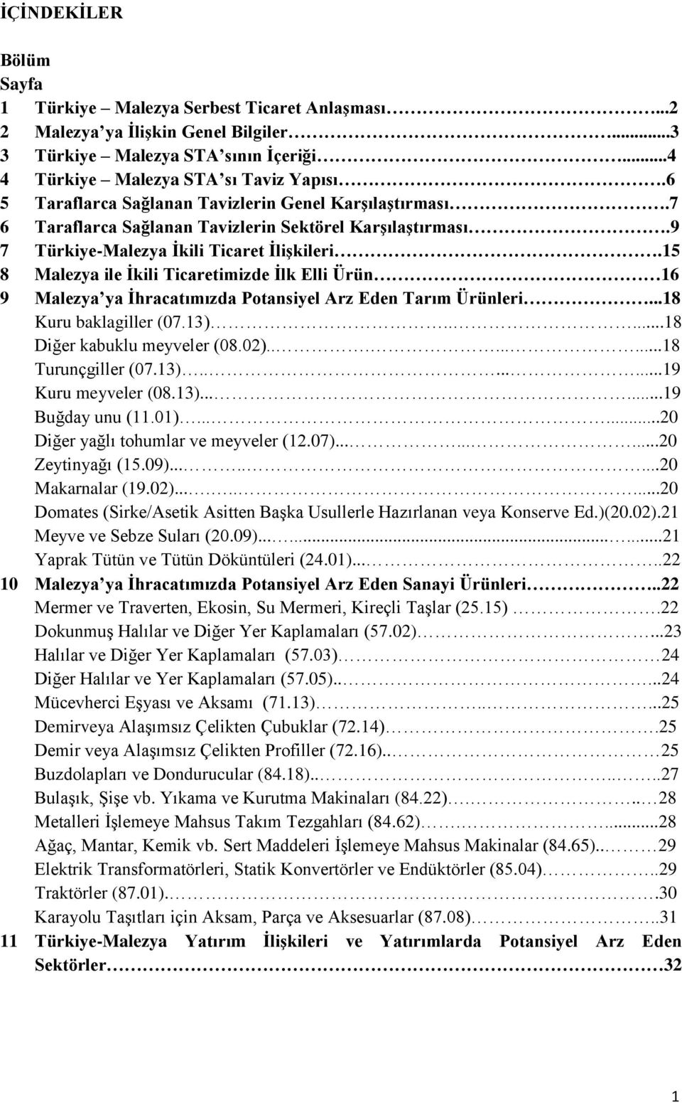 15 8 Malezya ile İkili Ticaretimizde İlk Elli Ürün 16 9 Malezya ya İhracatımızda Potansiyel Arz Eden Tarım Ürünleri...18 Kuru baklagiller (07.13).....18 Diğer kabuklu meyveler (08.02).