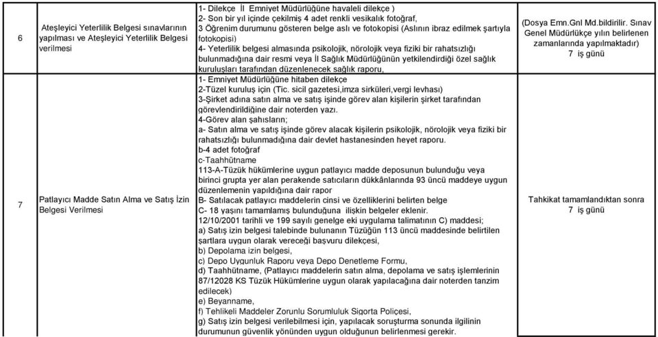 belgesi almasında psikolojik, nörolojik veya fiziki bir rahatsızlığı bulunmadığına dair resmi veya İl Sağlık Müdürlüğünün yetkilendirdiği özel sağlık kuruluşları tarafından düzenlenecek sağlık