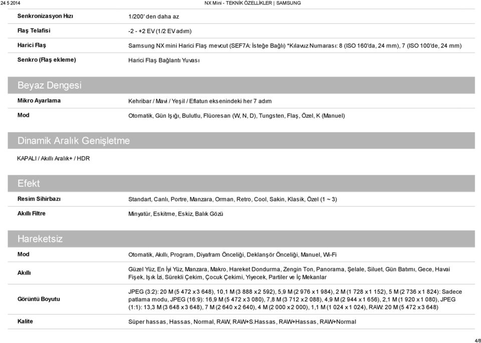 N, D), Tungsten, Flaş, Özel, K (Manuel) Dinamik Aralık Genişletme KAPALI / Akıllı Aralık+ / HDR Efekt Resim Sihirbazı Standart, Canlı, Portre, Manzara, Orman, Retro, Cool, Sakin, Klasik, Özel (1 ~ 3)