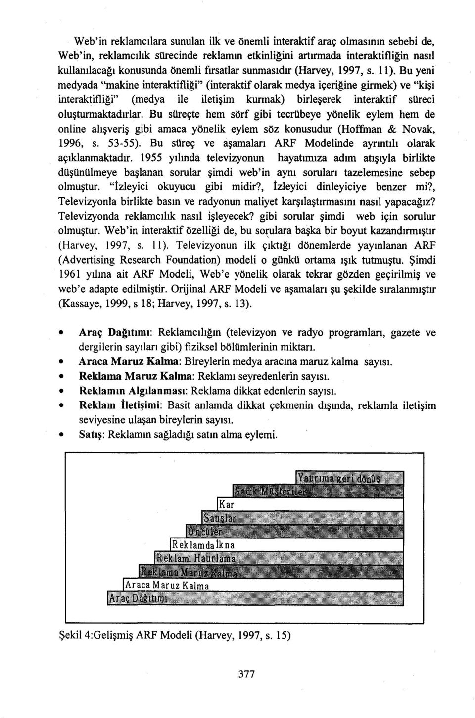 Bu yeni medyada "makine interaktifliği" (interaktif olarak medya içeriğine girmek) ve "kişi interaktifliği" (medya ile iletişim kurmak) birleşerek interaktif süreci oluşturmaktadırlar.