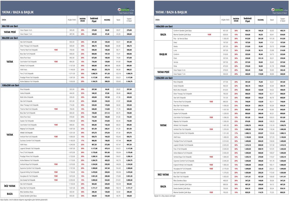 Marinel Sandıklı Çelik Baza YENİ 629,00 15% 534,65 94,35 59,41 534,65 Pop - Up Yavrulu Baza 1.