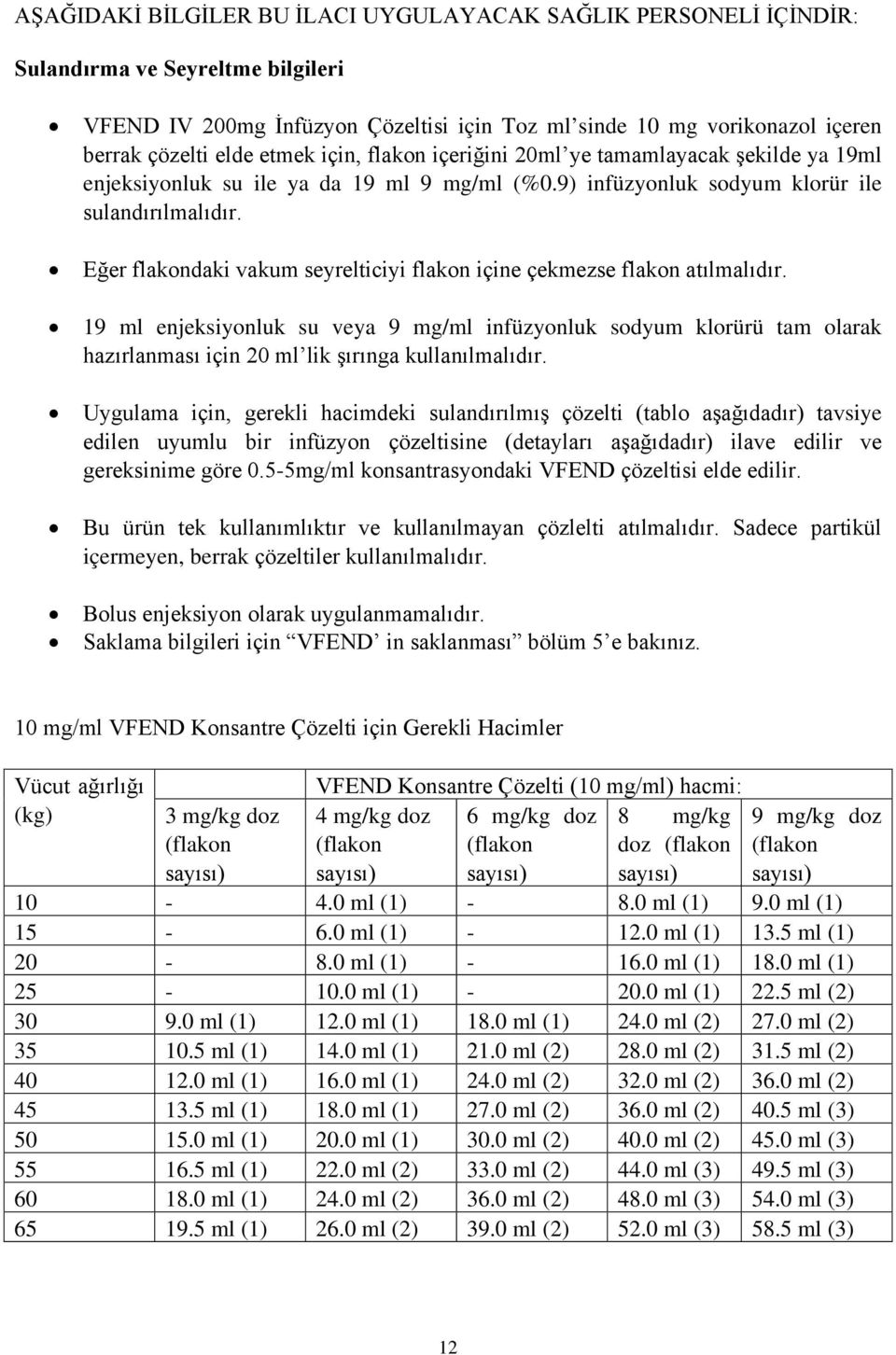 Eğer flakondaki vakum seyrelticiyi flakon içine çekmezse flakon atılmalıdır.