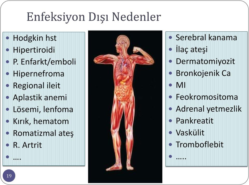 Kırık, hematom Romatizmal ateş R. Artrit.