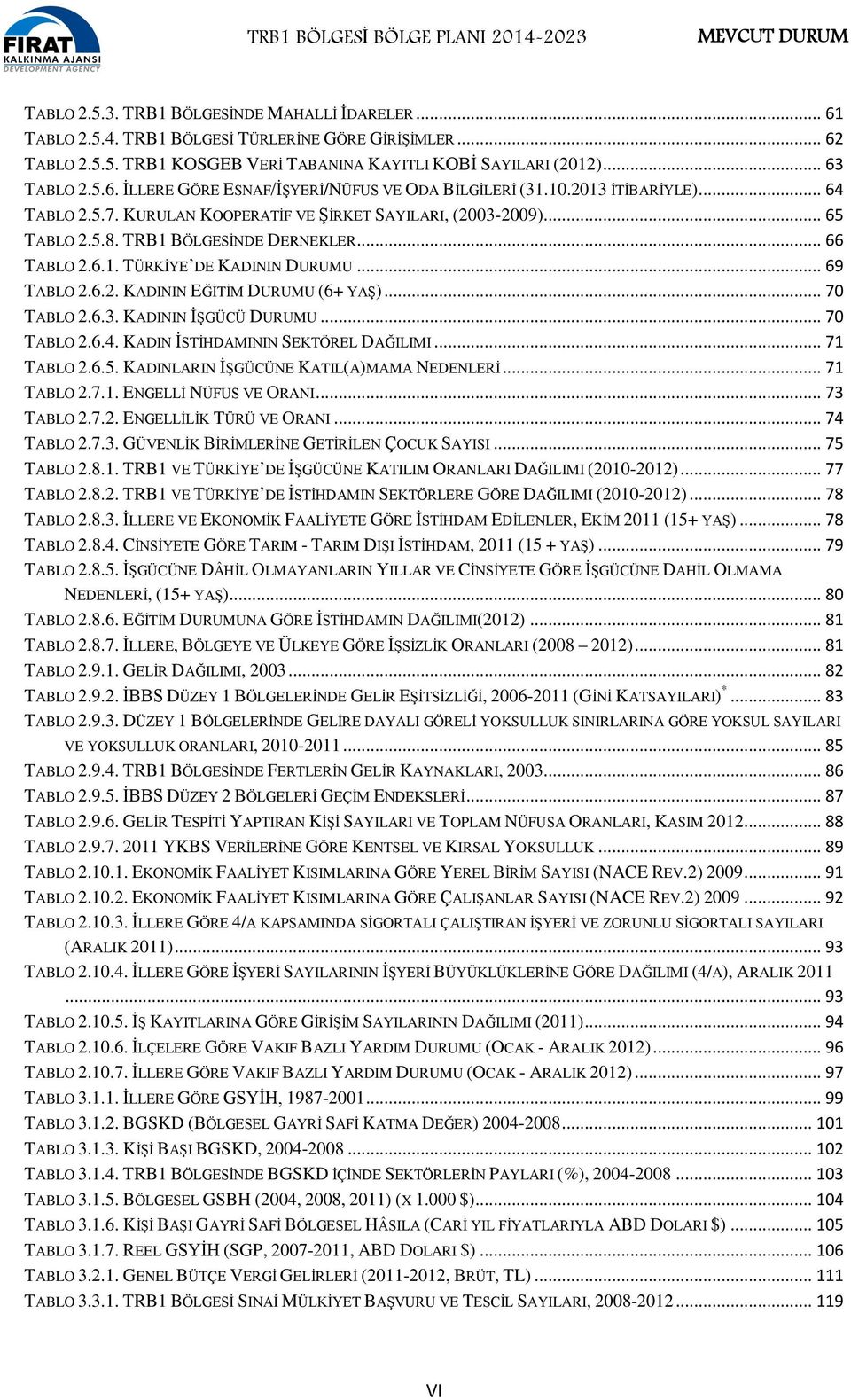 .. 70 TABLO 2.6.3. KADININ İŞGÜCÜ DURUMU... 70 TABLO 2.6.4. KADIN İSTİHDAMININ SEKTÖREL DAĞILIMI... 71 TABLO 2.6.5. KADINLARIN İŞGÜCÜNE KATIL(A)MAMA NEDENLERİ... 71 TABLO 2.7.1. ENGELLİ NÜFUS VE ORANI.