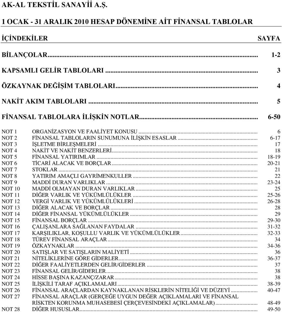 .. 18 NOT 5 FİNANSAL YATIRIMLAR... 18-19 NOT 6 TİCARİ ALACAK VE BORÇLAR... 20-21 NOT 7 STOKLAR... 21 NOT 8 YATIRIM AMAÇLI GAYRİMENKULLER... 22 NOT 9 MADDİ DURAN VARLIKLAR.